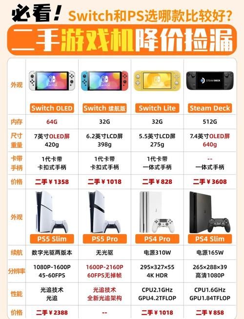 大型模拟飞行游戏机选购指南看这里
