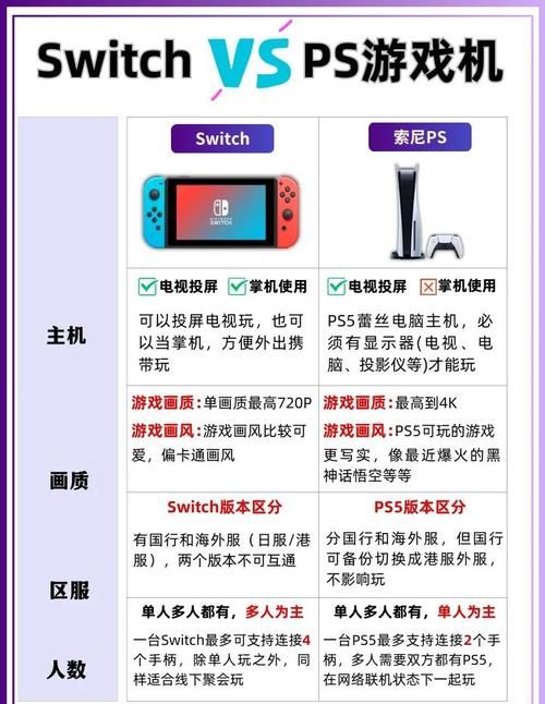 大型模拟飞行游戏机选购指南看这里
