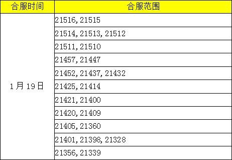 大天使之剑激活码怎么领取最新方法分享