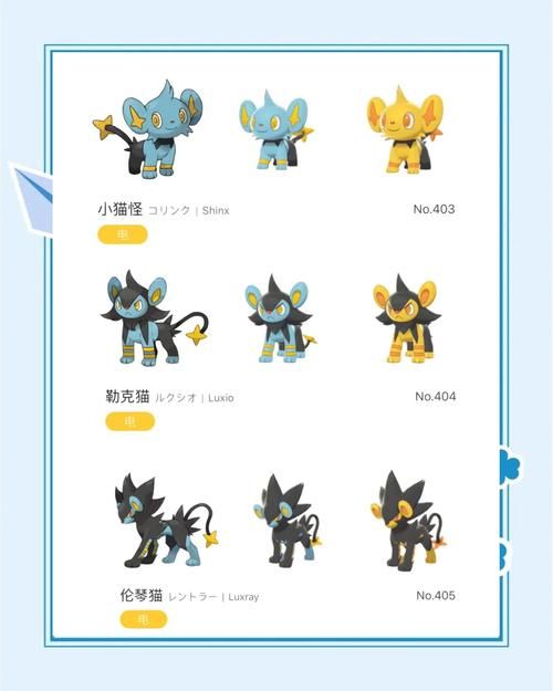 大家的宝可梦大纷争怎么玩 新手入门攻略分享