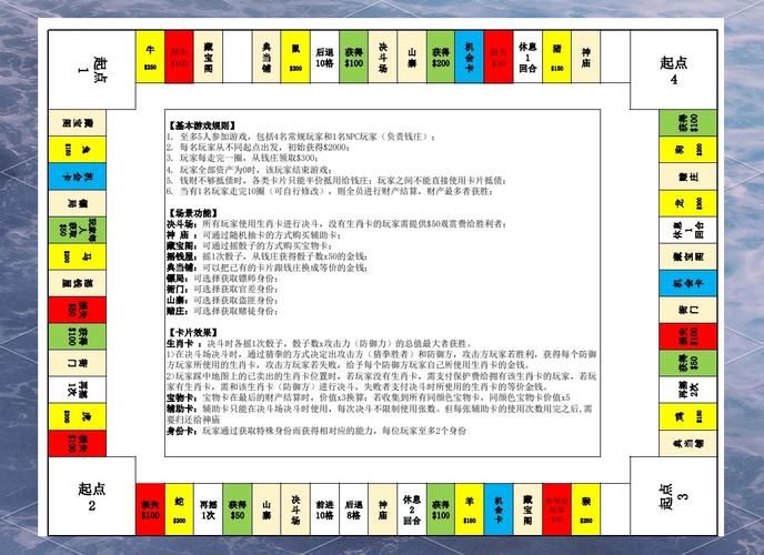 大富翁8存档修改器教程 快速学会修改存档技巧