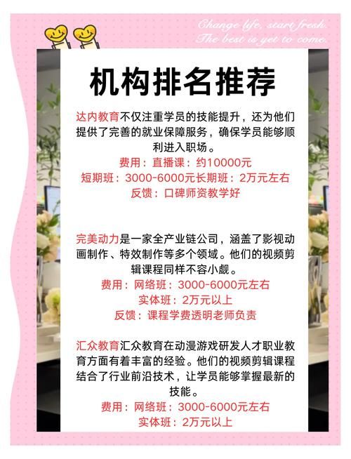 大师级裁缝培训哪里靠谱 这几家学校口碑不错