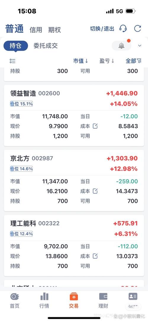 大智慧5.0经典版下载安装教程 轻松掌握炒股神器