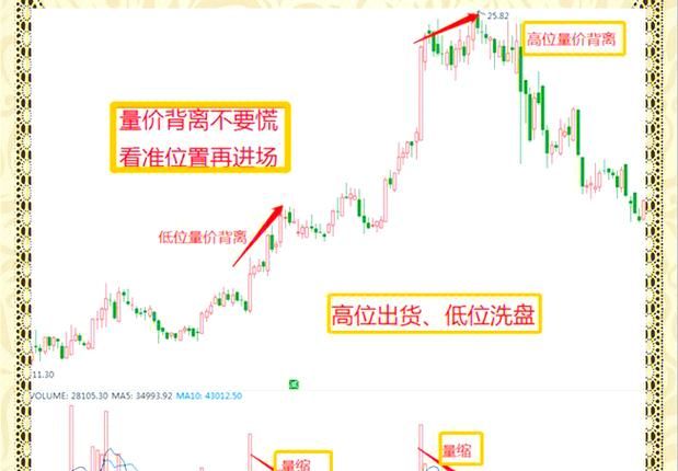 大智慧新一代6.0使用教程 轻松掌握炒股技巧