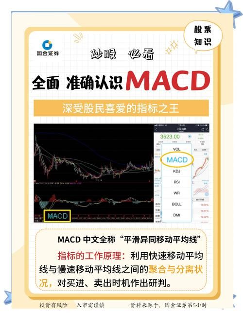 大智慧新一代6.0使用教程 轻松掌握炒股技巧