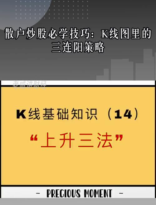大智慧新一代6.0使用教程 轻松掌握炒股技巧
