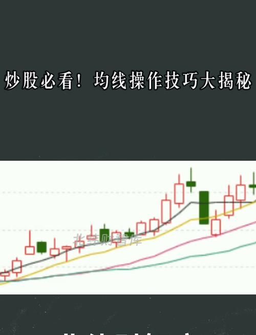 大智慧新一代6.0使用教程 轻松掌握炒股技巧