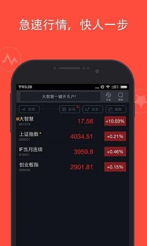 大智慧新一代免费版常见问题解答