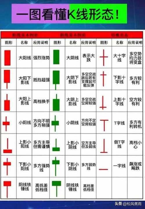 大智慧经典版6.0使用技巧 新手也能快速学会炒股分析