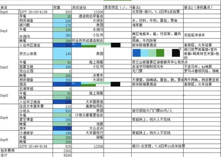 大漠进化石获得途径 这些方法你知道吗