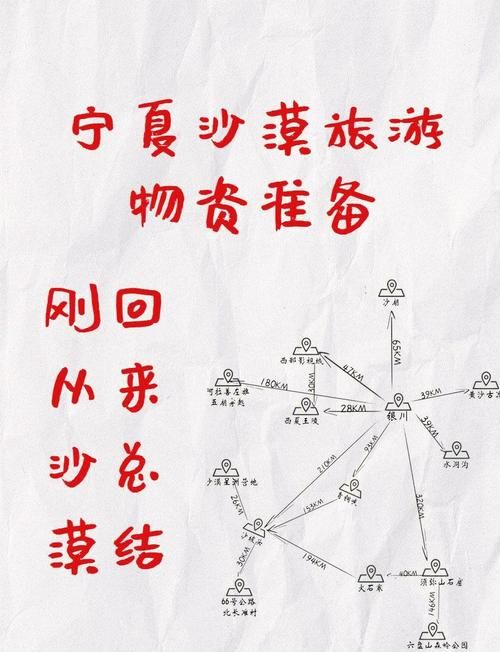 大漠进化石获得途径 这些方法你知道吗