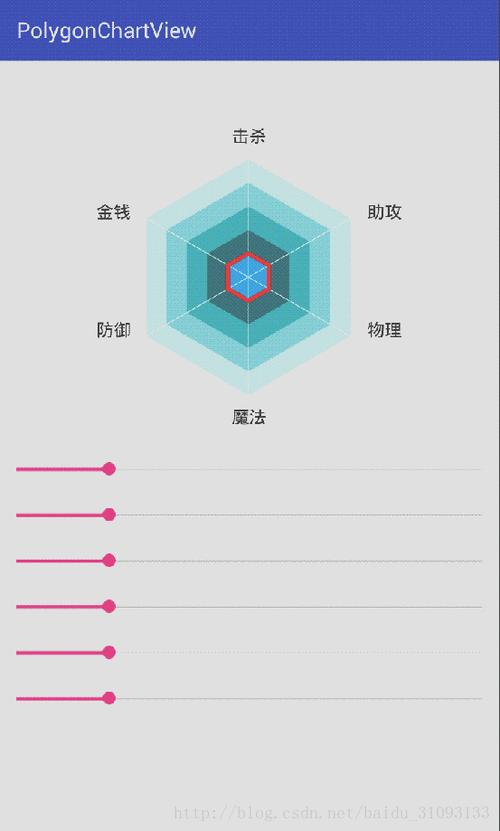 大脚盒子战斗力查询教程 快速了解角色战力数据