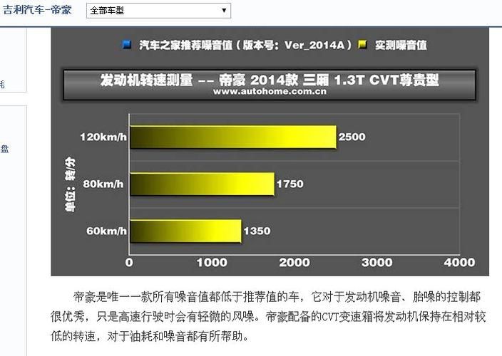 大脚盒子战斗力查询教程 快速了解角色战力数据