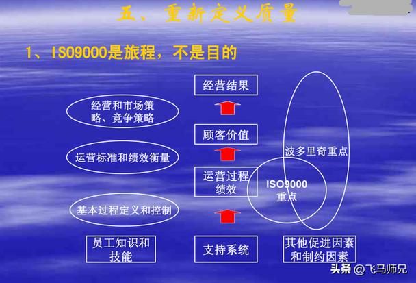 大航海家4攻略进阶教程 战斗与贸易双赢策略