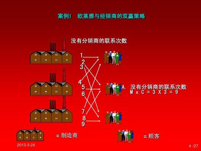 大航海家4攻略进阶教程 战斗与贸易双赢策略