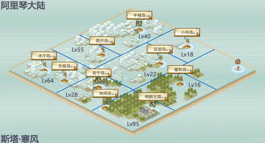 大航海时代4全攻略 快速赚钱与贸易路线详解