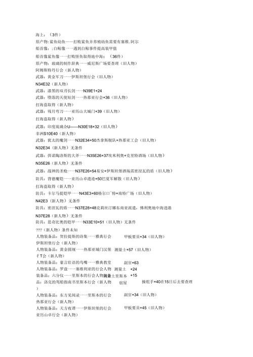 大航海时代4全攻略 快速赚钱与贸易路线详解