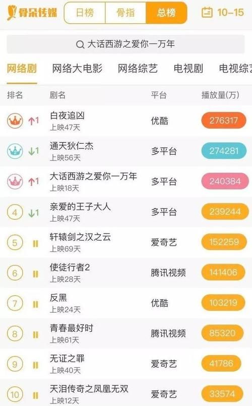 大话外传新篇序列号失效怎么办解决方法汇总