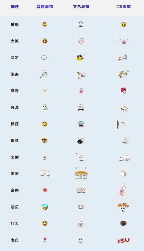 大话西游2qq表情包下载 经典游戏表情一键收藏