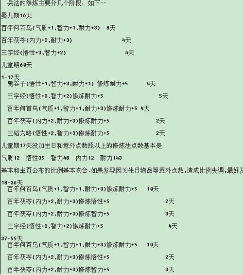 大话西游2孩子培养注意事项 避免这些常见错误