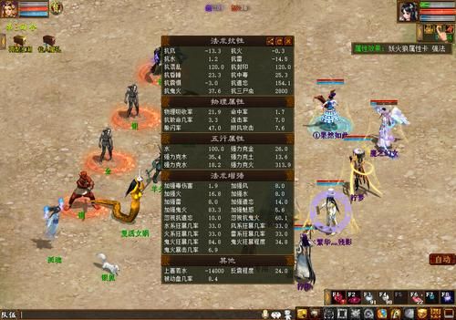 大话西游2孩子培养注意事项 避免这些常见错误