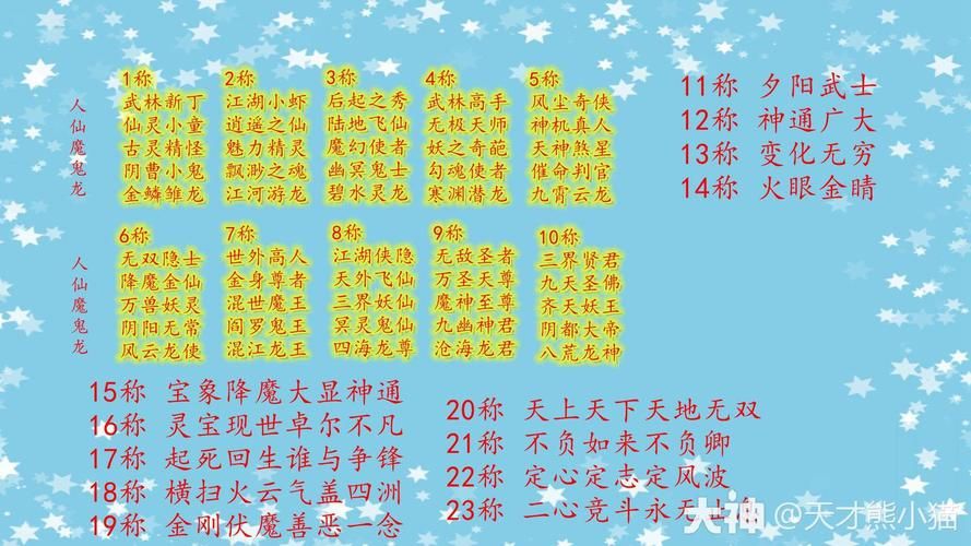大话西游2称谓攻略详解 新手必看称谓获取指南