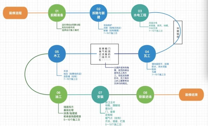 大话西游2脚本错误修复教程 一步步教你搞定