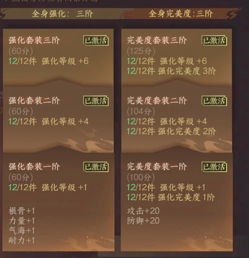 大话西游外传之战歌装备获取与强化技巧大全