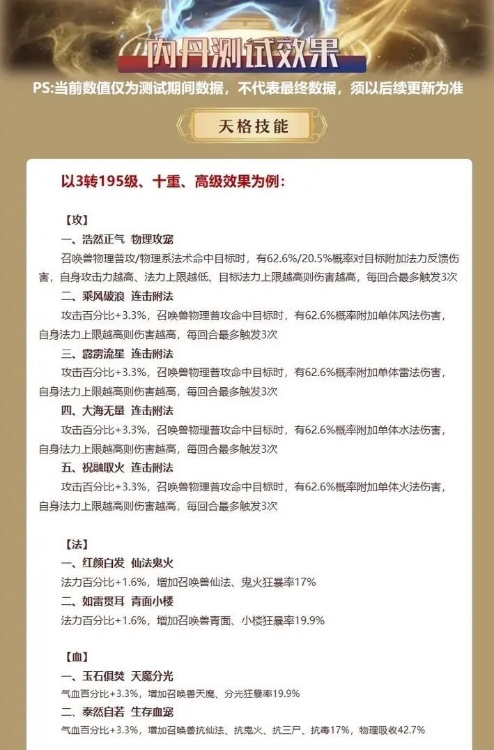大话西游手游时间服赚钱方法 轻松赚金币秘诀