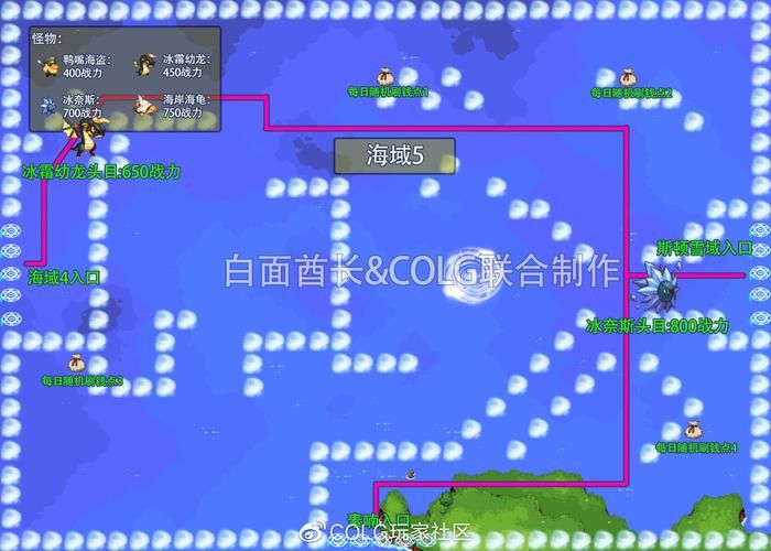 大飞空时代攻略地图隐藏地点与宝藏位置