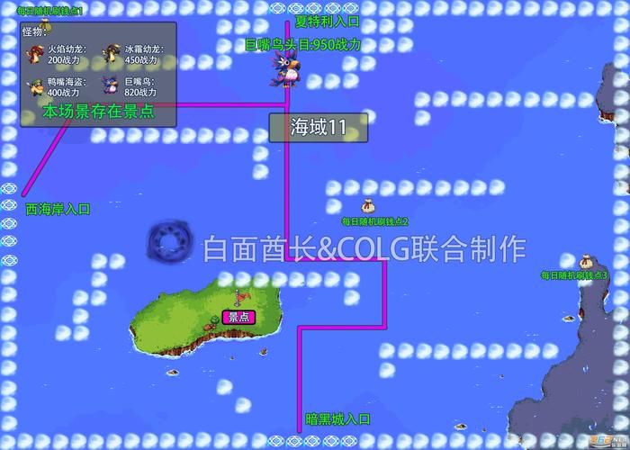 大飞空时代攻略地图隐藏地点与宝藏位置