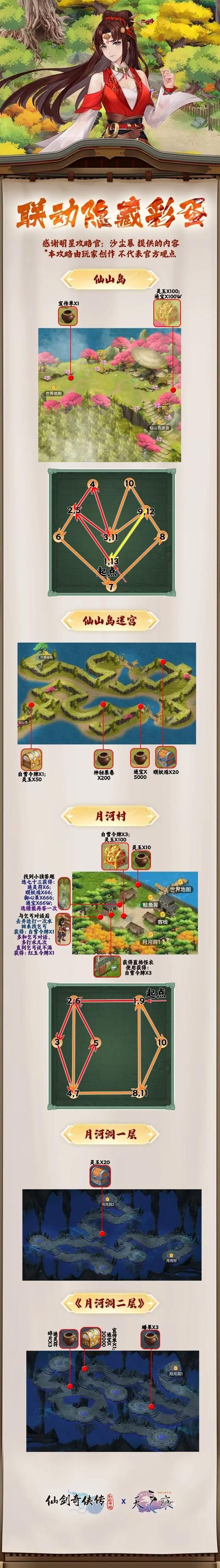大魔导师的洪流法杖隐藏彩蛋 90%玩家不知道的秘密