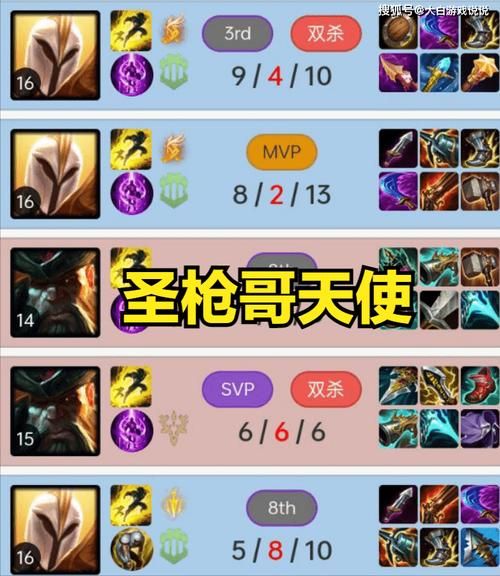 天使出ad还是ap厉害 对线团战技巧分析