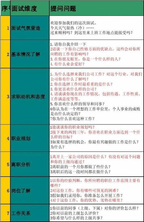 天堂2什么职业好五大热门职业优缺点分析