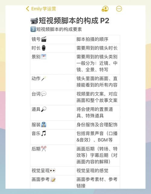 天天爱消除刷分脚本教程 新手也能轻松学会