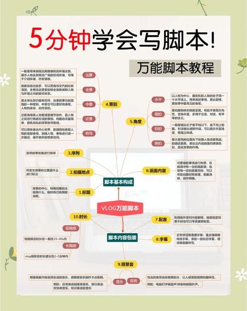 天天爱消除刷分脚本教程 新手也能轻松学会