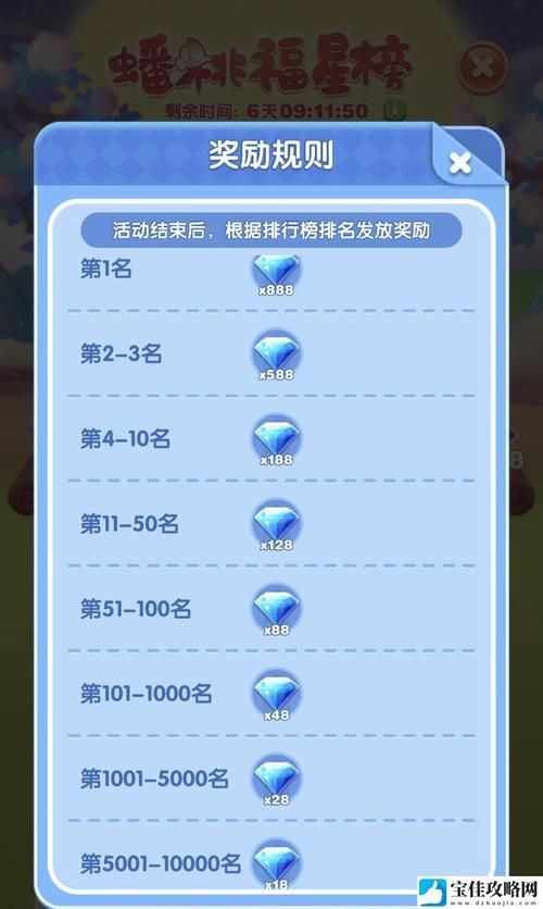 天天爱消除搭配八门神器 轻松刷分快人一步