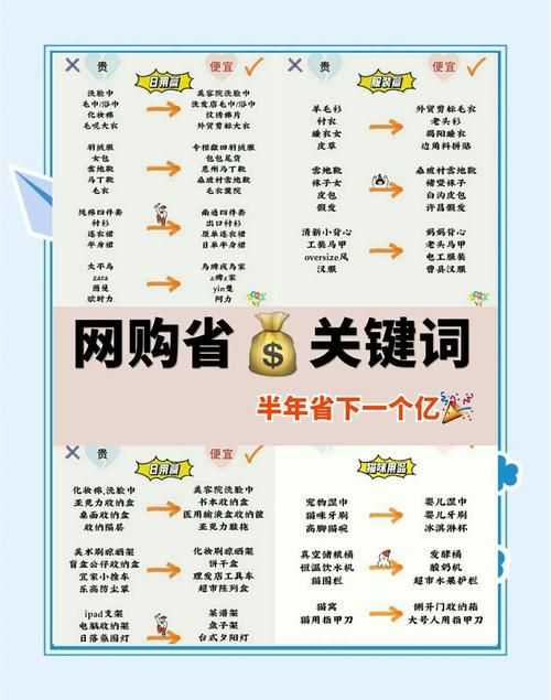 天天特价9.9包邮购物攻略教你如何省钱又省心