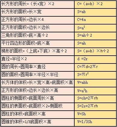 天天连萌高分攻略 这些技巧让你轻松上分