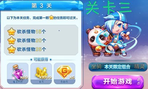 天天酷跑九尾狐仙升级攻略 快速满级技巧分享