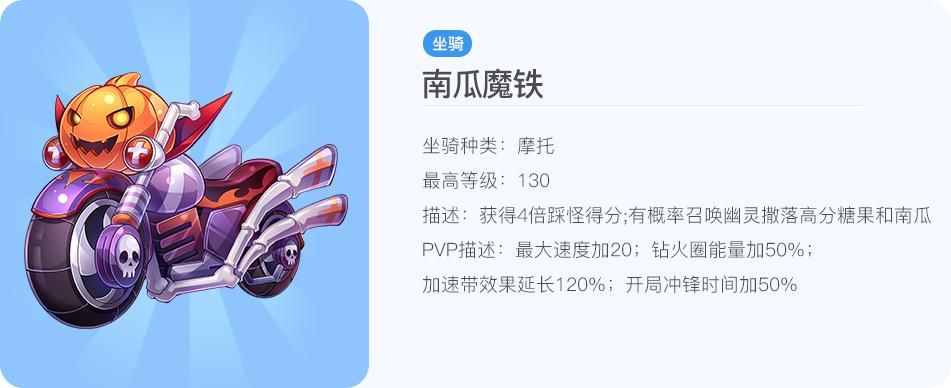 天天酷跑南瓜魔铁值得入手吗 性价比全面评测