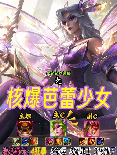 天天酷跑卡特琳娜搭配推荐 最佳组合轻松跑高分
