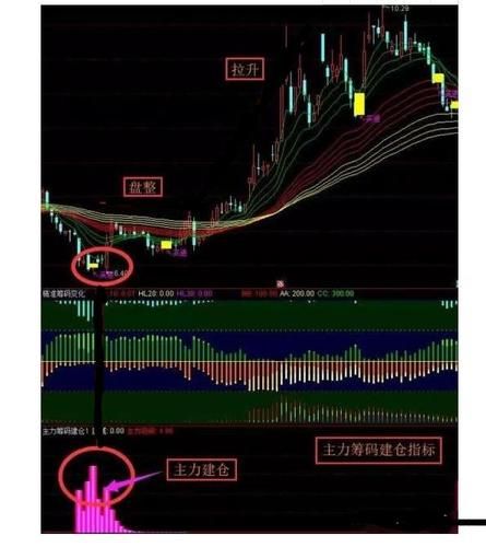 天天酷跑新版本刷分秘诀 高手都在用的实用技巧