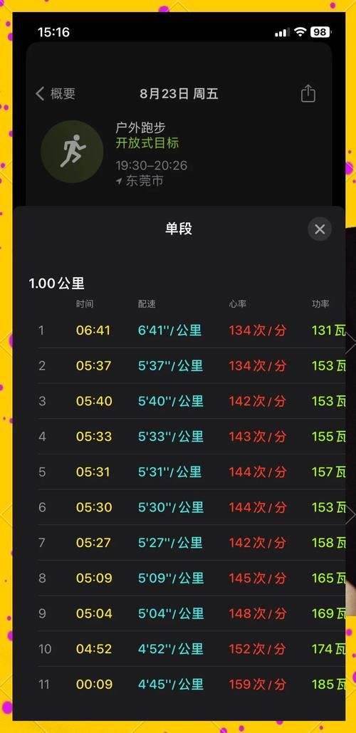 天天酷跑最新版怎么刷分 这些方法让你跑得更远