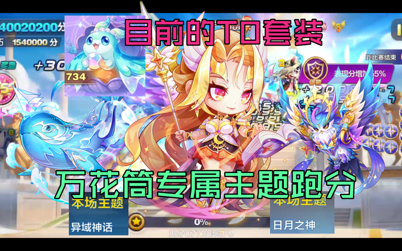 天天酷跑烈焰甜心实战评测 跑分技巧大公开