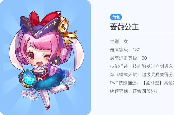 天天酷跑蔷薇公主时装展示 最漂亮外观搭配技巧