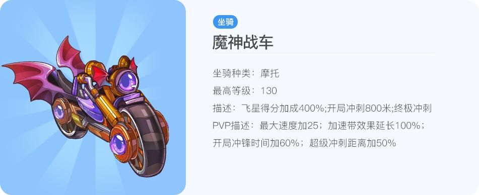 天天酷跑魔神战车搭配推荐 最佳角色组合指南