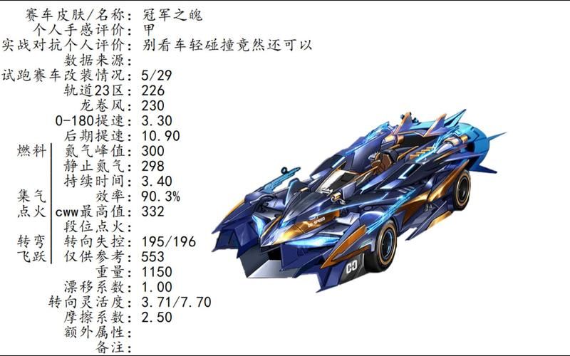 天天飞车地狱男爵对比其他S车 哪辆更值得入手