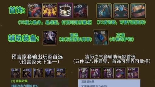 天帝奥兹玛装备选择指南 平民玩家也能轻松毕业