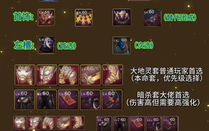 天帝奥兹玛装备选择指南 平民玩家也能轻松毕业